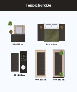 Dimensioni della passatoia, thumbnail